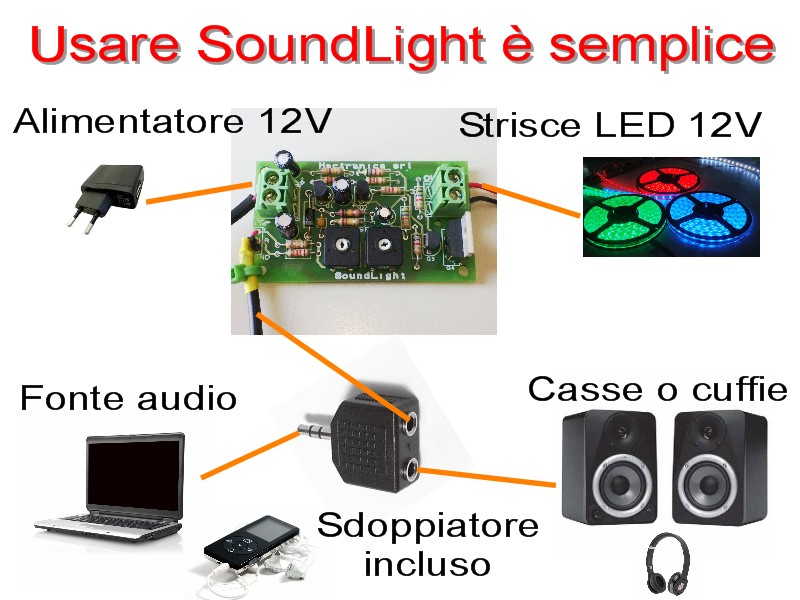 Lampeggiatore musicale per luci LED SOUNDLIGHT 12V audio jack 3,5mm