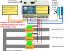 schema elettrovalvole