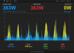 emoncms my solar